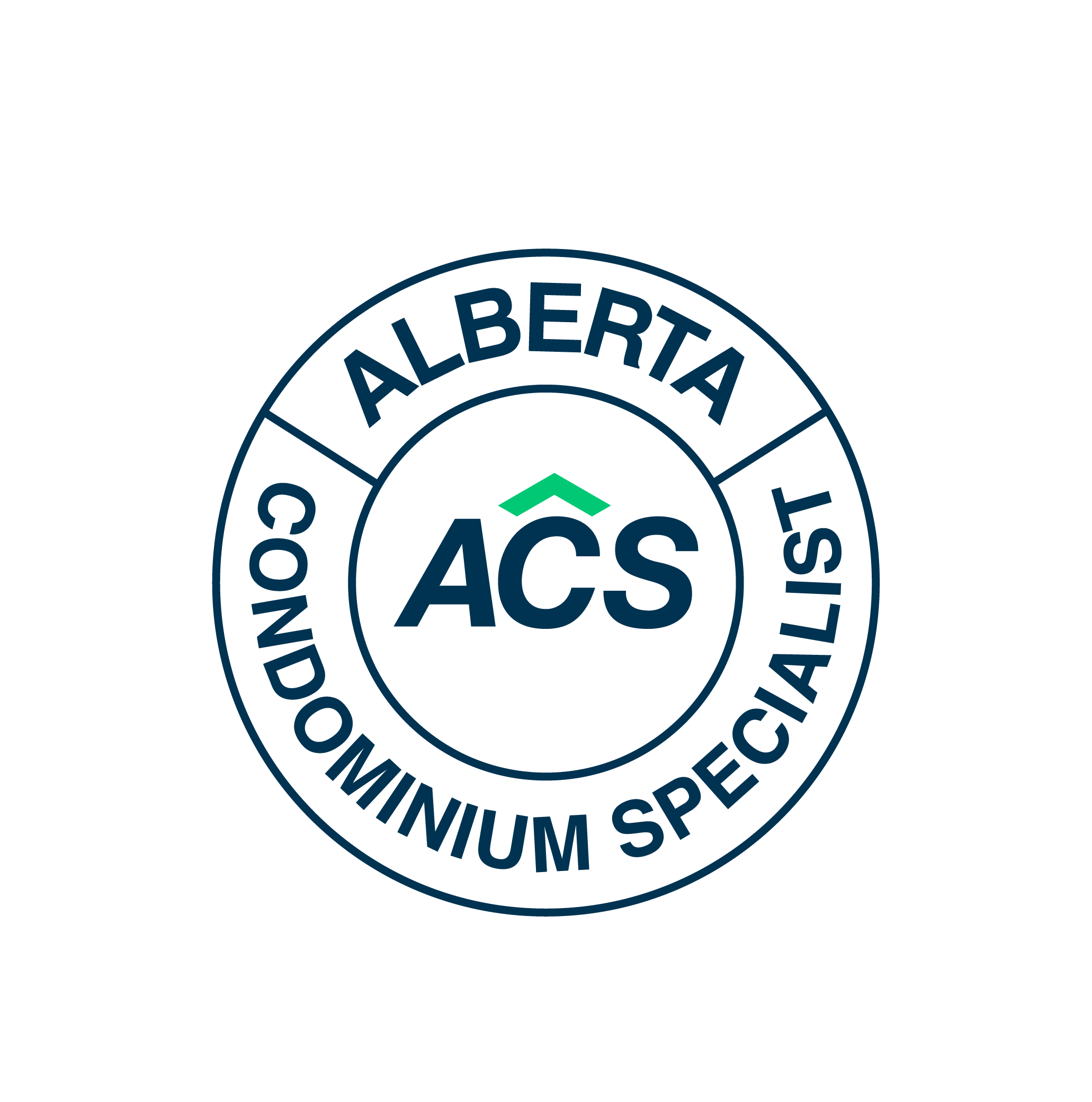 ACS Designation 2025